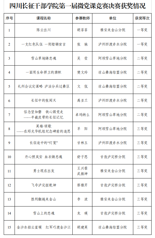 微信图片_20220623203356.png