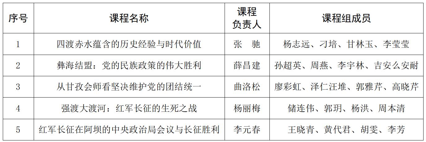 截图录屏_选择区域_20220628165817.jpg