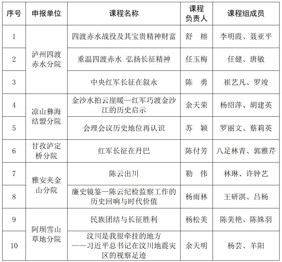 截图录屏_选择区域_20220628170034.jpg