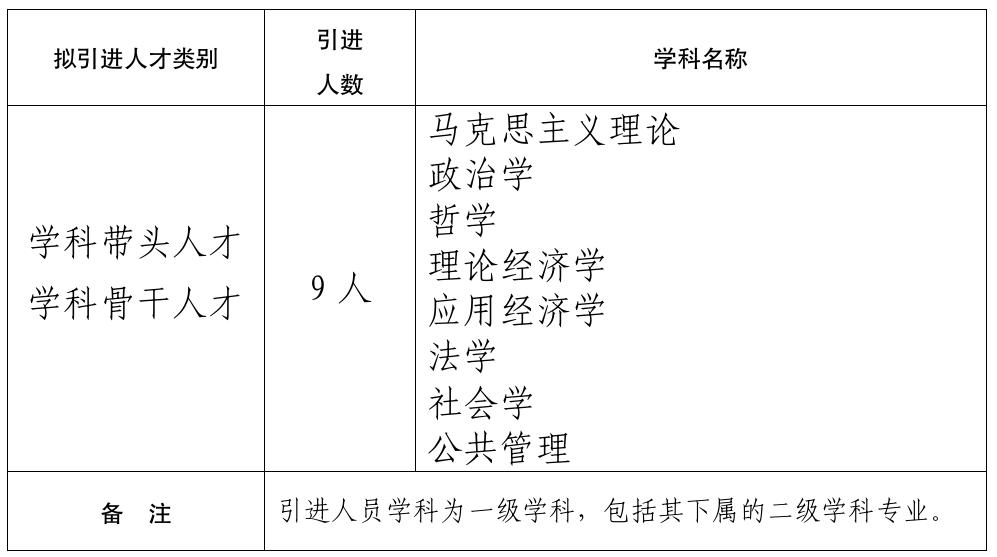 截图录屏_选择区域_20221025182233.jpg