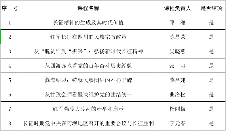 微信图片_20221107173148.png