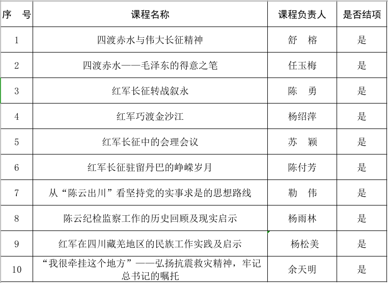 微信图片_20221107173333.png