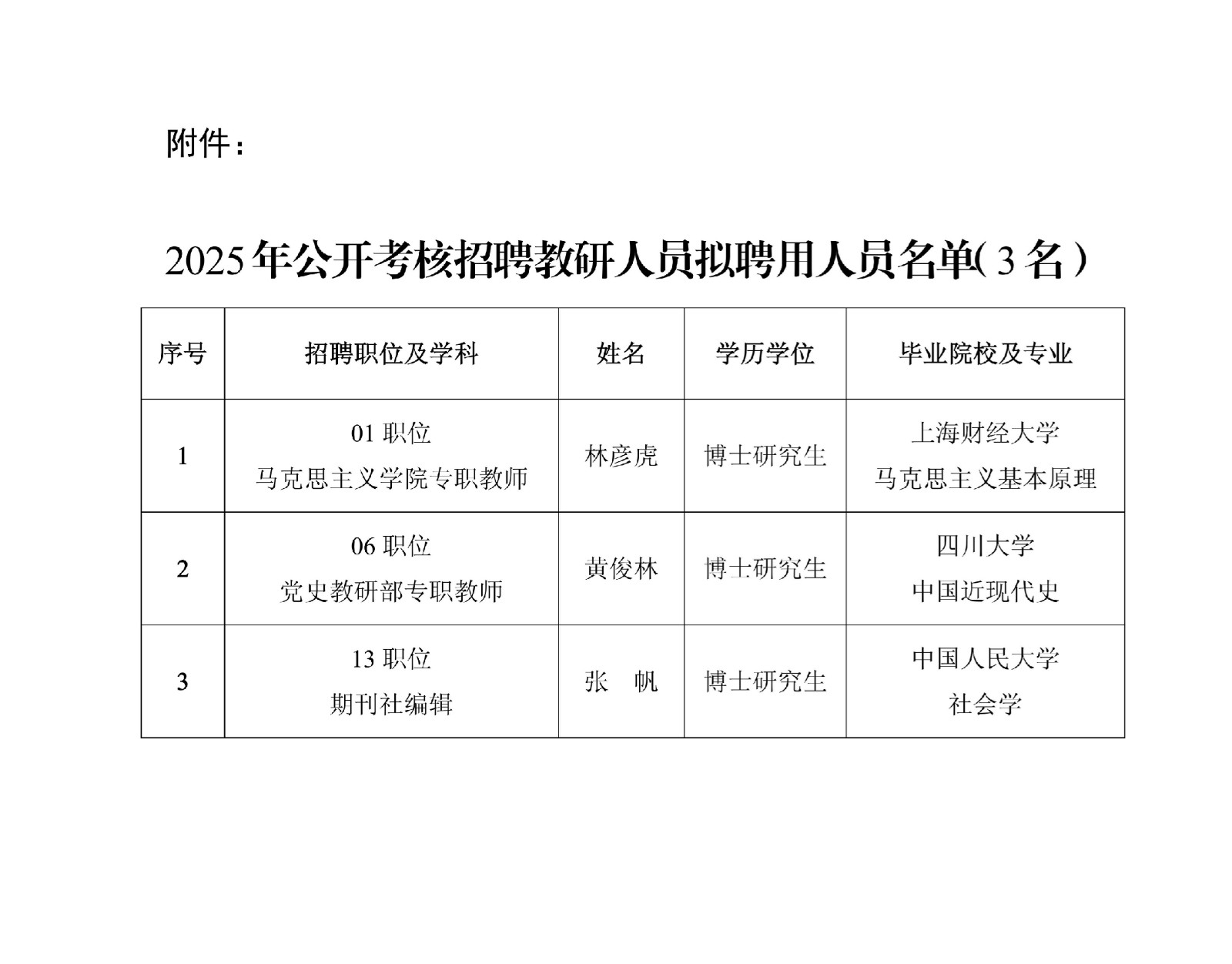 2025年公开考核招聘教研人员拟聘人员公示（第一批次）.jpg