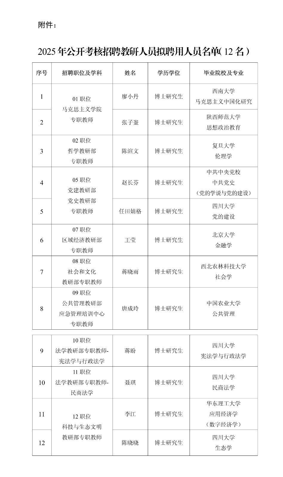 3.附件图片.jpg